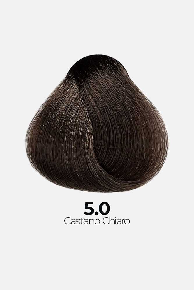 Light Brown Visual Idea Light Brown Visual Idea β Chestnut Brown Hair