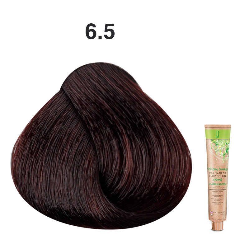 Visual Idea — Mahogany Hair Color