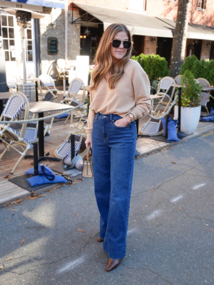 Streamlined Silhouette: V-Neck Sweater with Wide Leg Jeans — Winter Outfits with Wide Leg Jeans