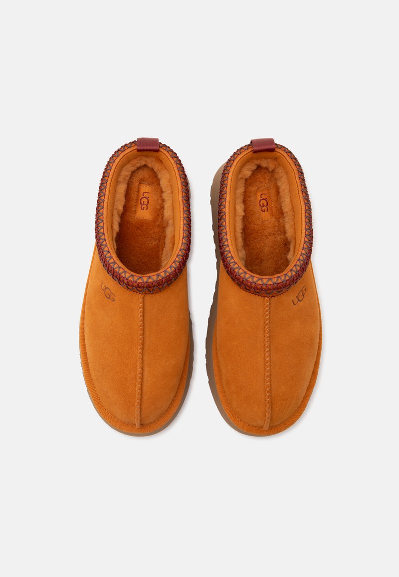 Timeless Design: Classic Tan Ugg Slippers Timeless Design: Classic Tan Ugg Slippers β Ugg Slippers Outfits