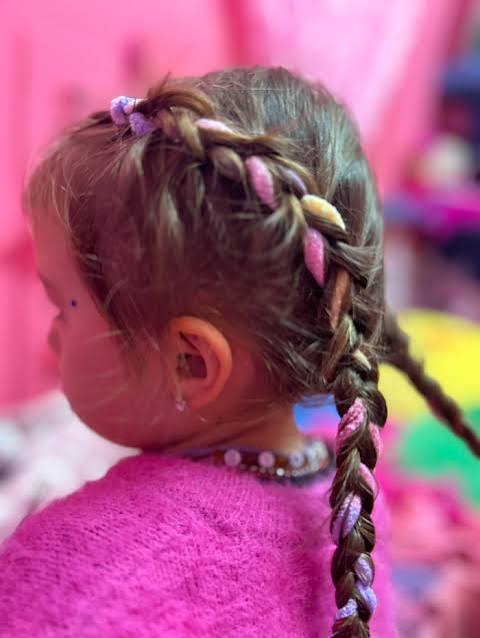 Shoulder Length Visual Idea Shoulder Length Visual Idea β Winter Hairstyles for Kids